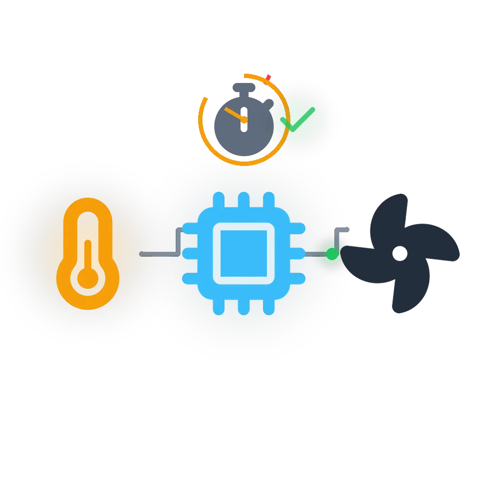 Realtime Embedded Systems